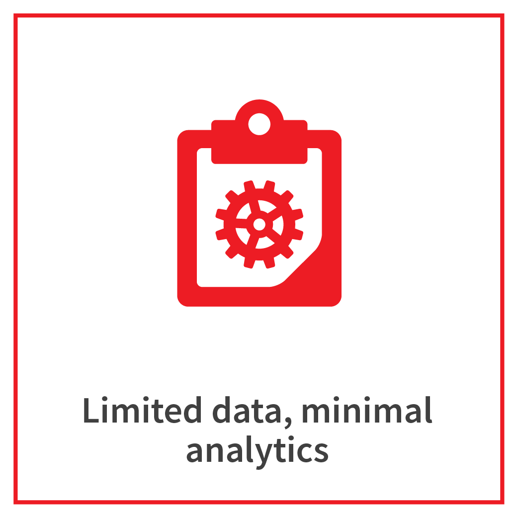 Manual mix of paper and electronic, siloed