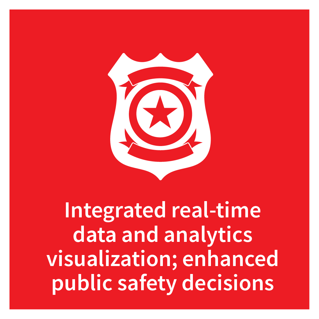 Holistic, wizard-based crash and crime platform technology