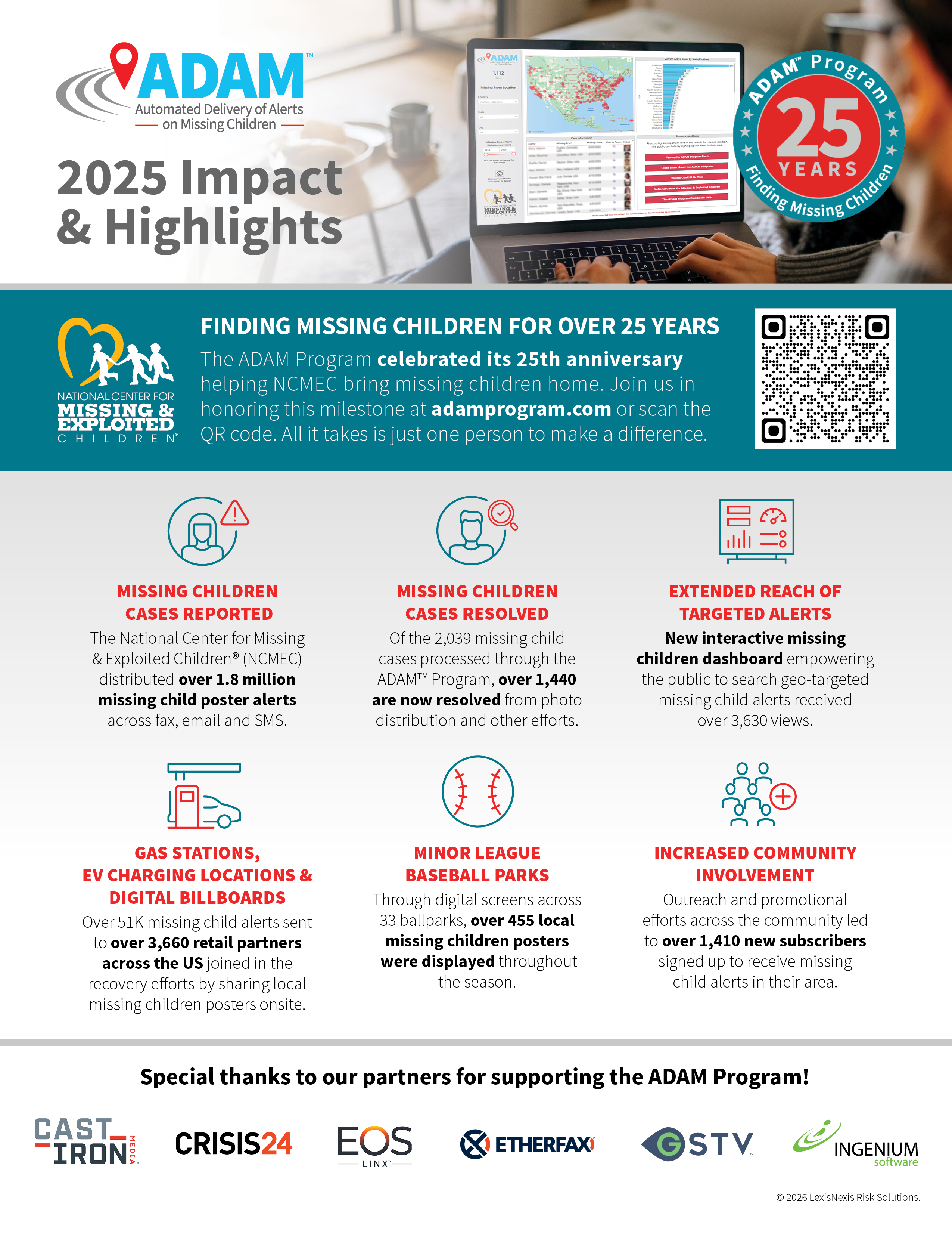 2024 ADAM Program Impact Report