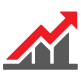 Bar chart