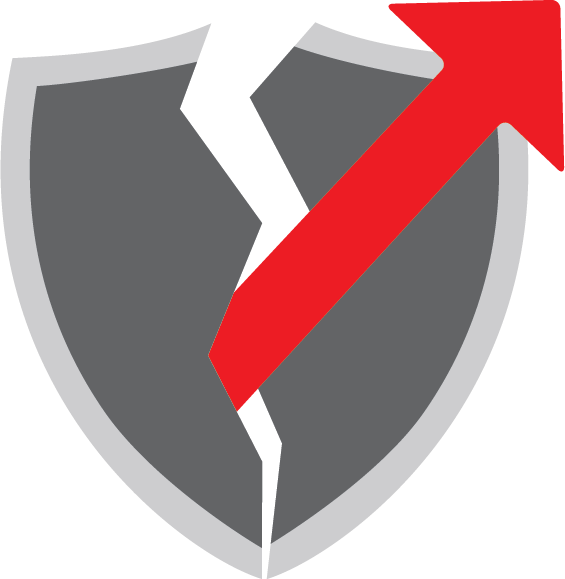 The impact of COVID on the cost of fraud