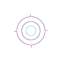 Risk model precision