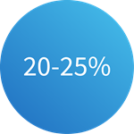 20-25% Icon