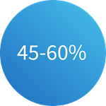 45-60% Icon