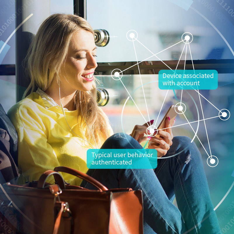 Secure Loyalty Points