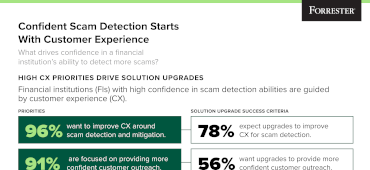 Prevent authorized transfer scams