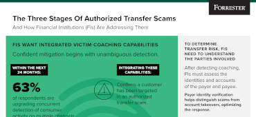 Block authorized transfer scams