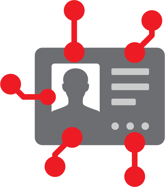 Org Challenges Customer Centric for the cost of fraud