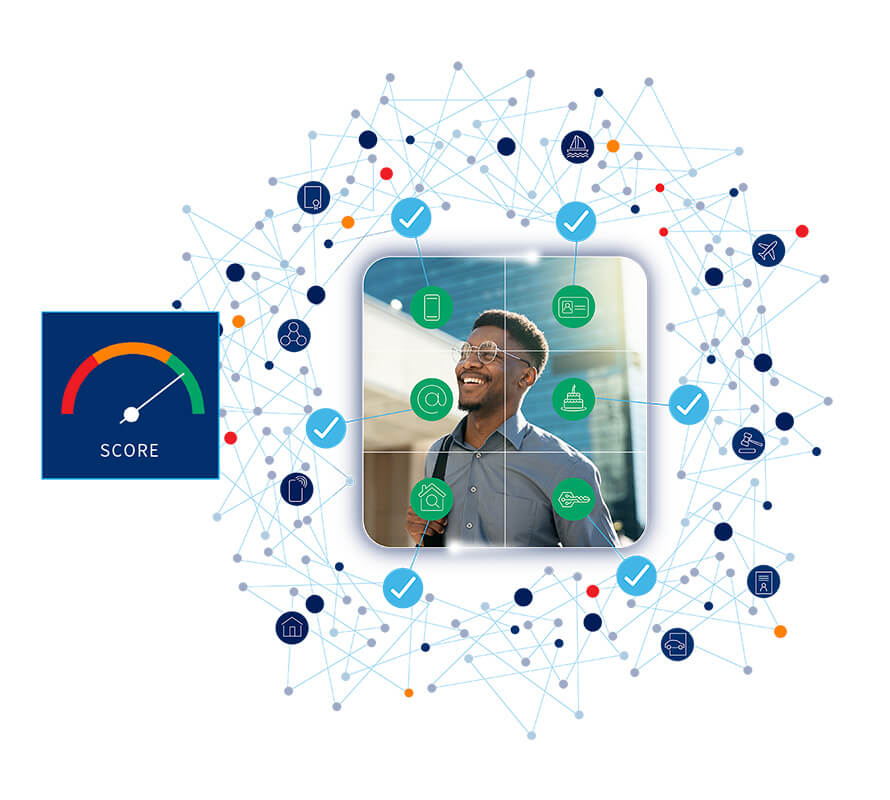 Personally identifiable information is matched to a LexID.