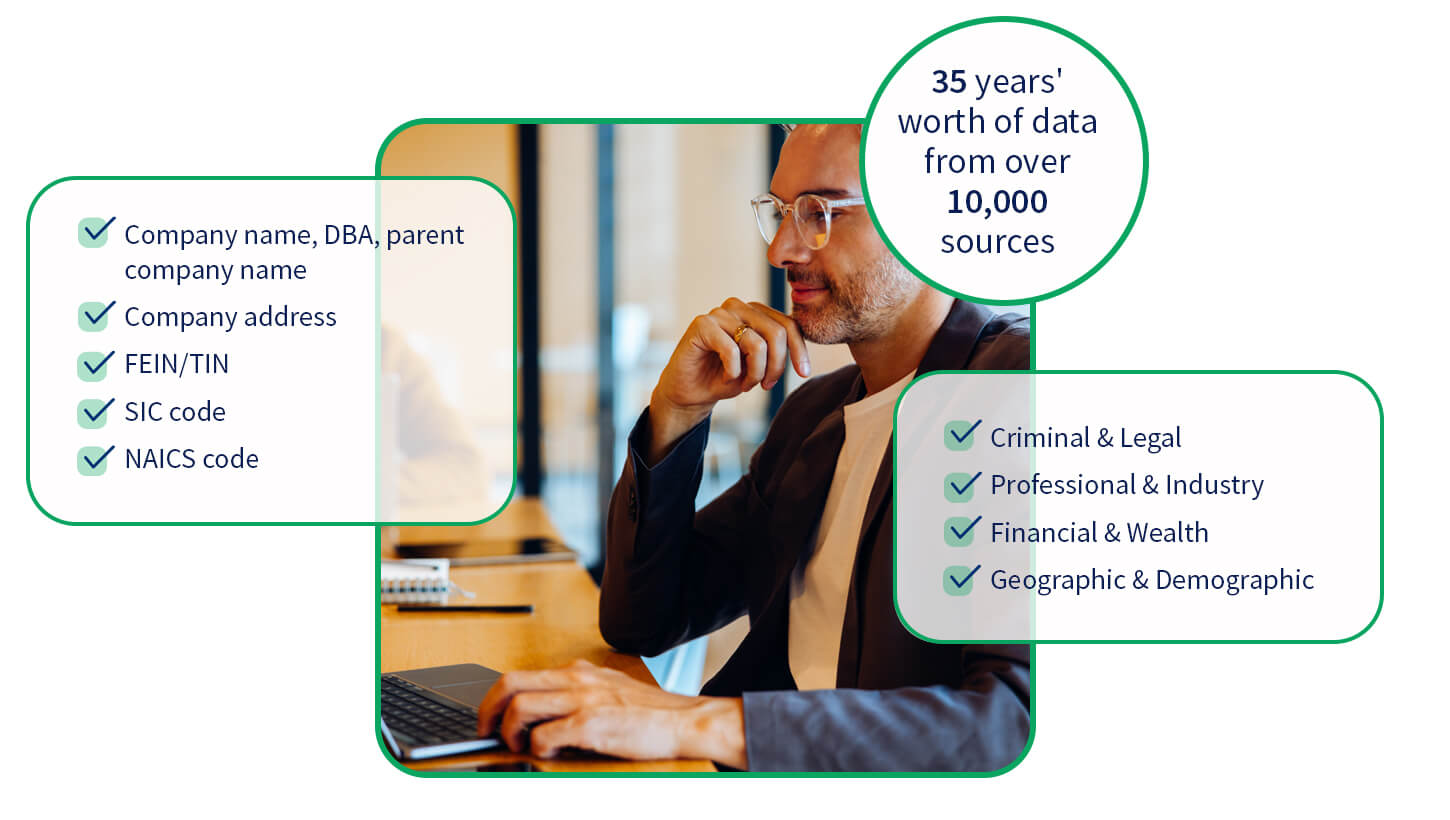 KYC AutoRefresh 35 years' worth of data