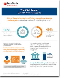 The Vital Role of Data Driven Marketing