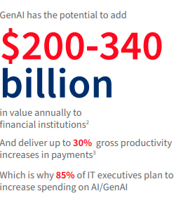 There’s no escaping generative AI