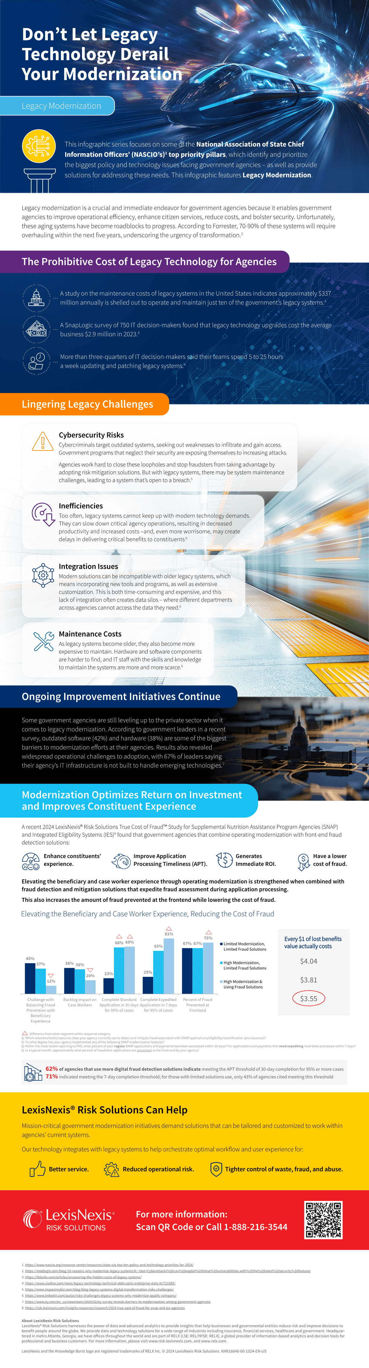 NASCIO Legacy Modernization Infographic