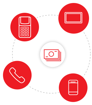 Integrated Payment Solution