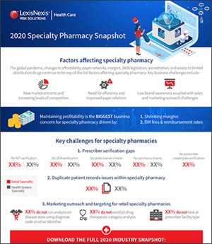 specialty pharmacy