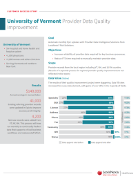 University of Vermont Case Study