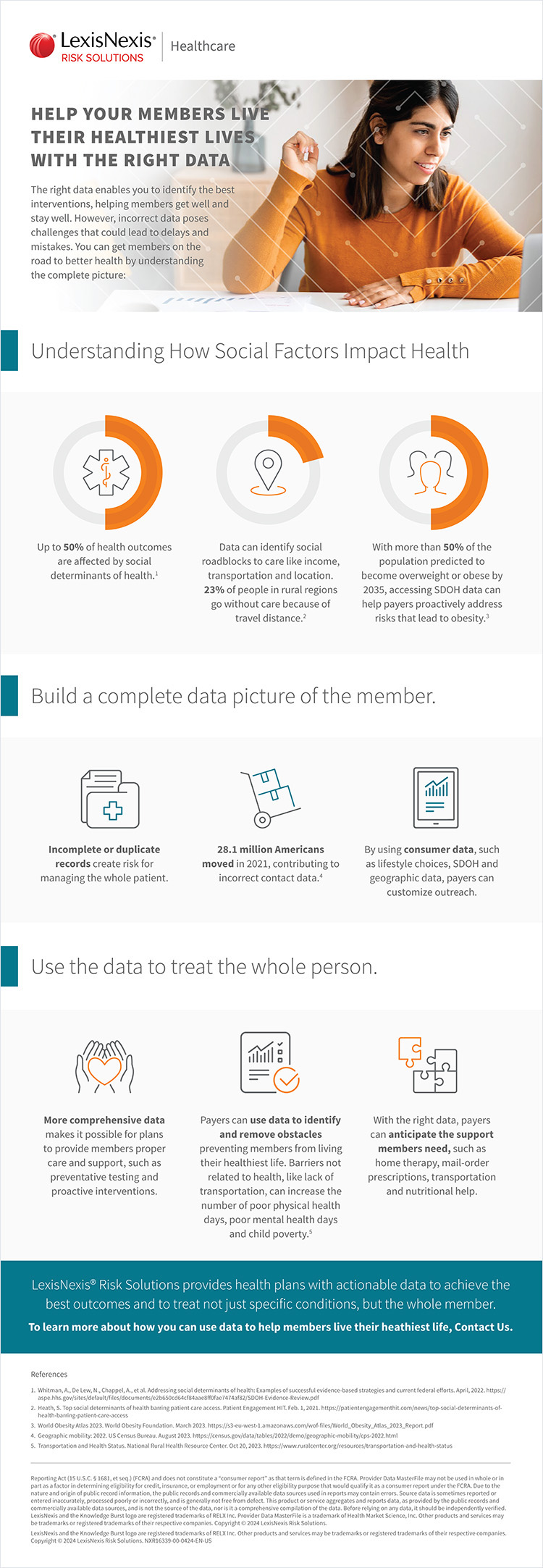 Member Engagement Infographic
