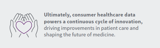 Real-World Data Case Study