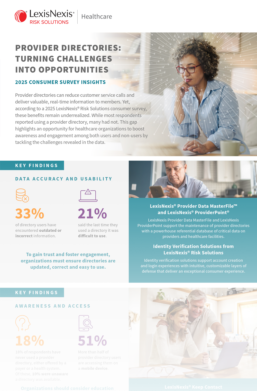 Provider Directories Challenges and Opportunities Infographic