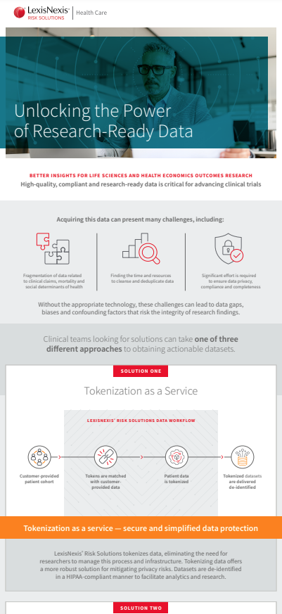 Research-Ready Data Infographics