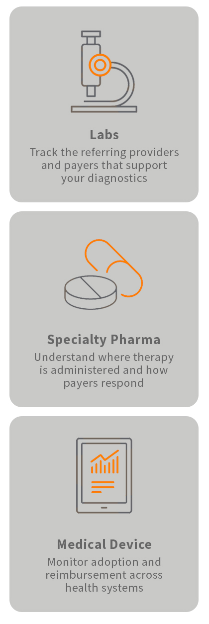 life sciences reimbursments