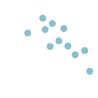 health it partnerships