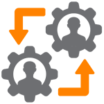 identity access management