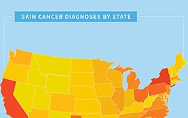 Skin Cancer Diagnoses Rates by State  LexisNexis Risk Solutions