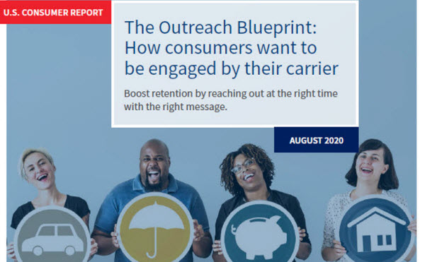 Outreach Blueprint