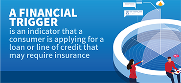 Prescreen Financial Triggers Infographic