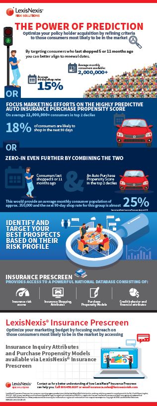 broad market infographic