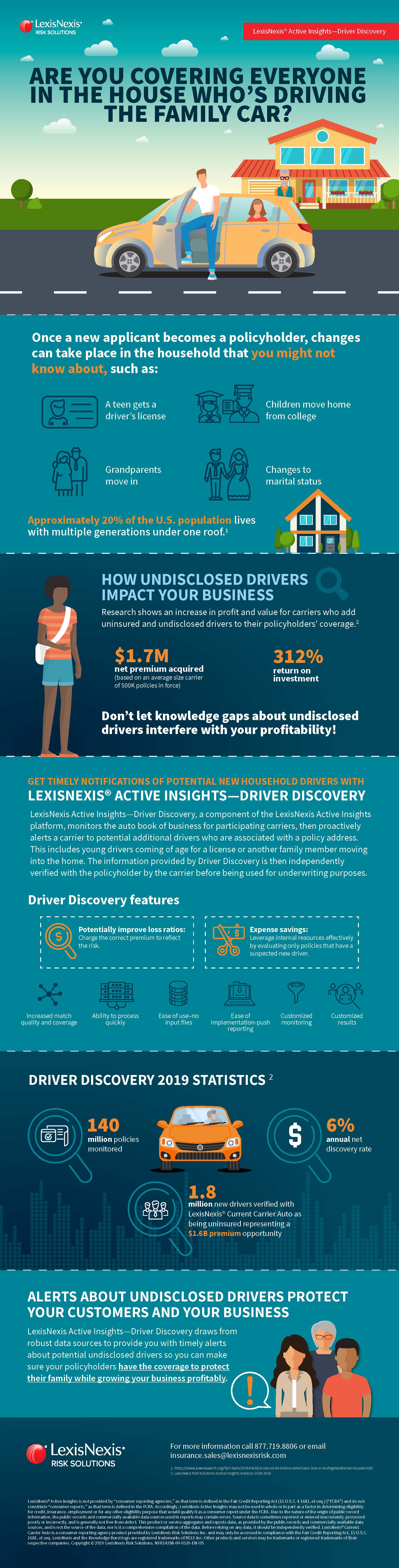 Active Insights - Driver Discovery