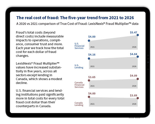 Financial Services & Lending thumbnail