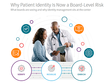 Healthcare Board-Level Presentation Slide
