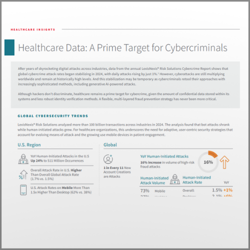 Cybersecurity Brief