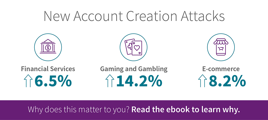 New Account Creation Attacks