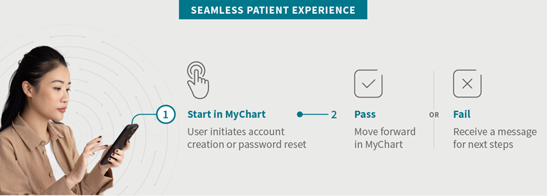 seamless patient experience