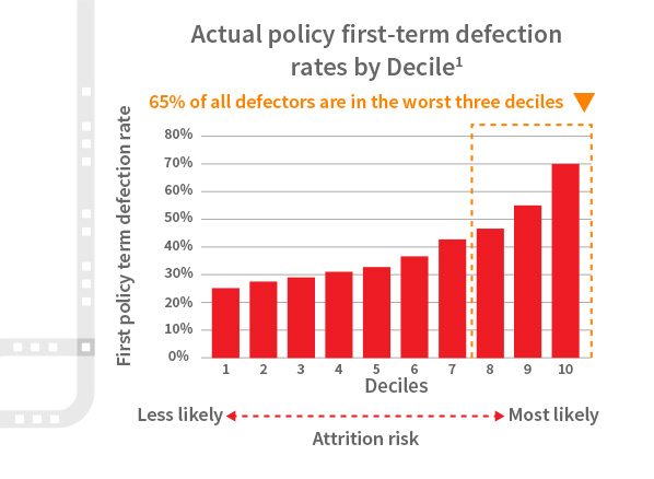 Graph image