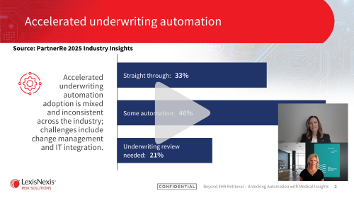 Medical Insights Webinar image