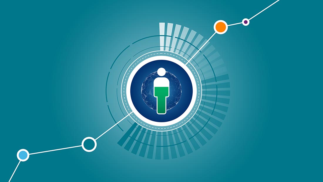 Building a customer profile through Risk Orchestration