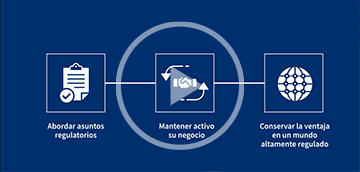 managing trade compliance video