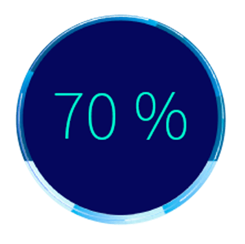 70% icono