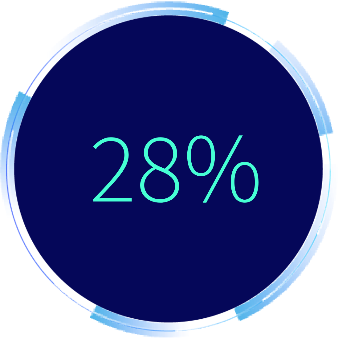 28% icon