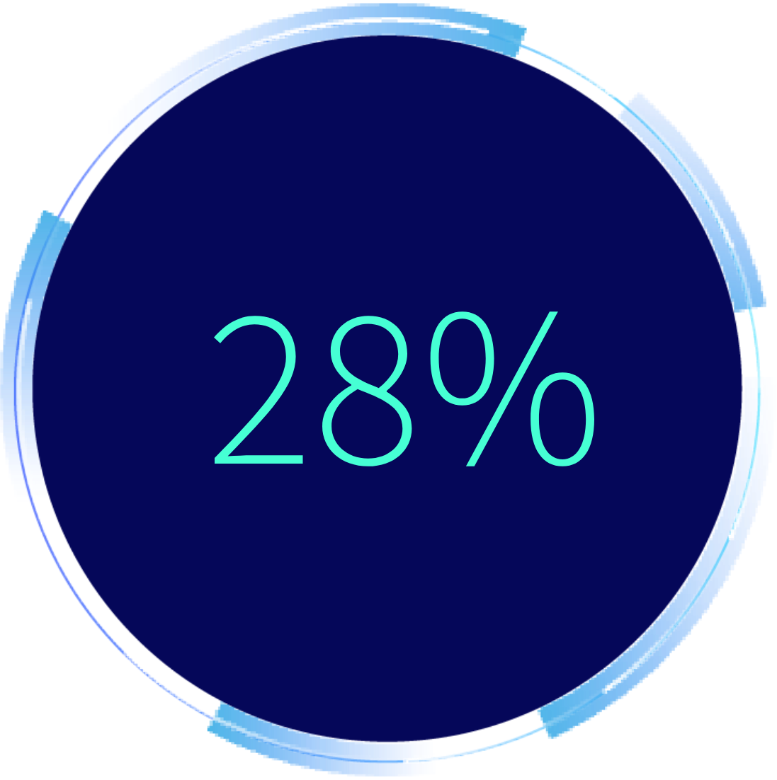 28% icône