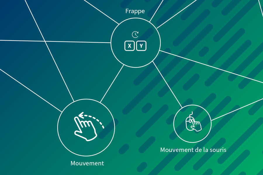 Biométrie comportementale produit