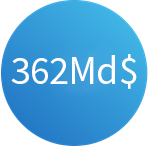 362Md$