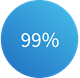 99% 图标