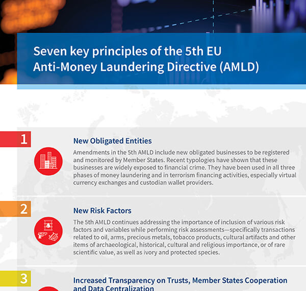 5th Eu Aml Directive Key Principles Lexisnexis Risk Solutions