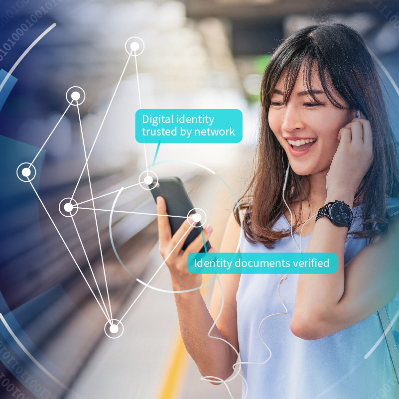 Secure Travel Account Opening