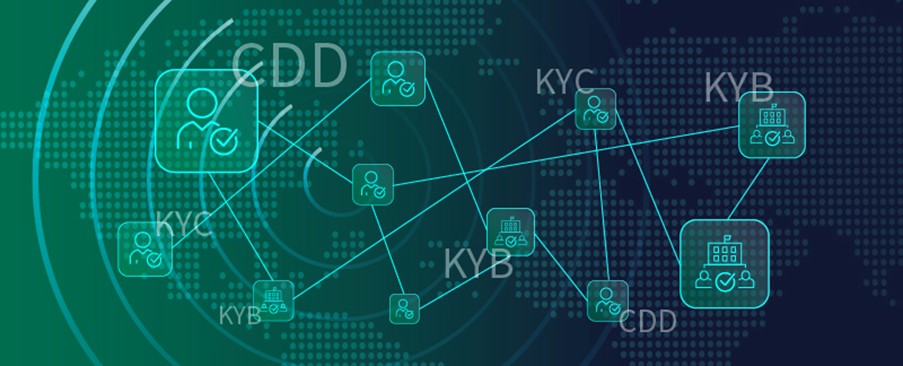 Comprehensive KYC Coverage